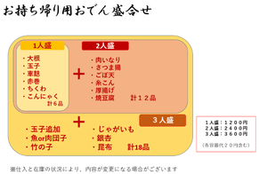 「赤玉本店」テイクアウトメニューの画像２