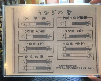 「うなぎの宿 住吉」メニューの画像２