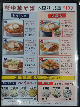 「長尾中華そば 西バイパス本店」メニュー